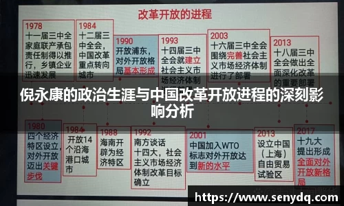 倪永康的政治生涯与中国改革开放进程的深刻影响分析